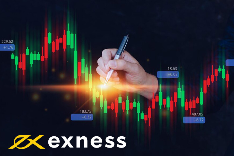 What is a great level of Exness broker utilize?